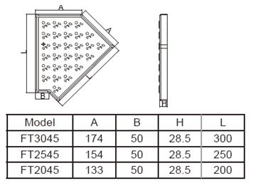       FT3045, Emaux