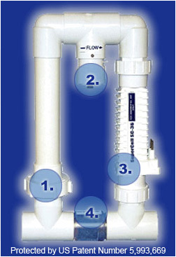 3.   Pool Pilot Digital Nano + Plus