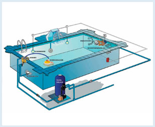 Оборудование для бассейнов харьков