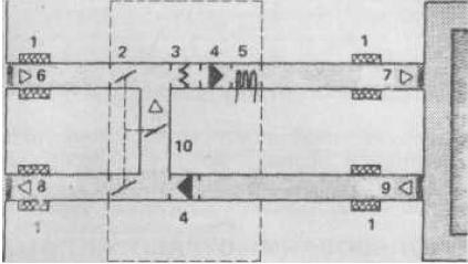 Схема циркуляционной вентиляционной системы. Схема циркуляционной вентиляционной системы.