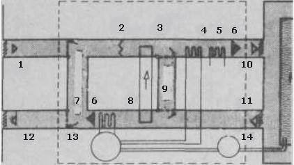 ��������������� ��������� �� �������� ������� � �������� �������.