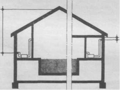 ������������ ������� � �������� �������.