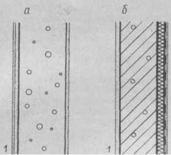 ����� ������������� ��������.