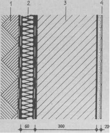 ������� ����������� �����, ����������� � ������.