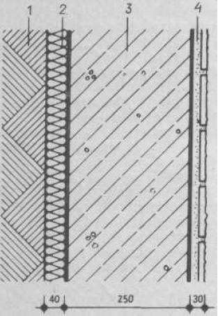 ����������� �����, ����������� � ������.